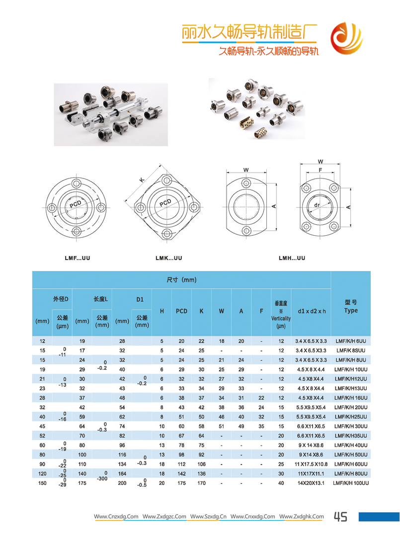LMF/LMH/LMK法蘭軸承