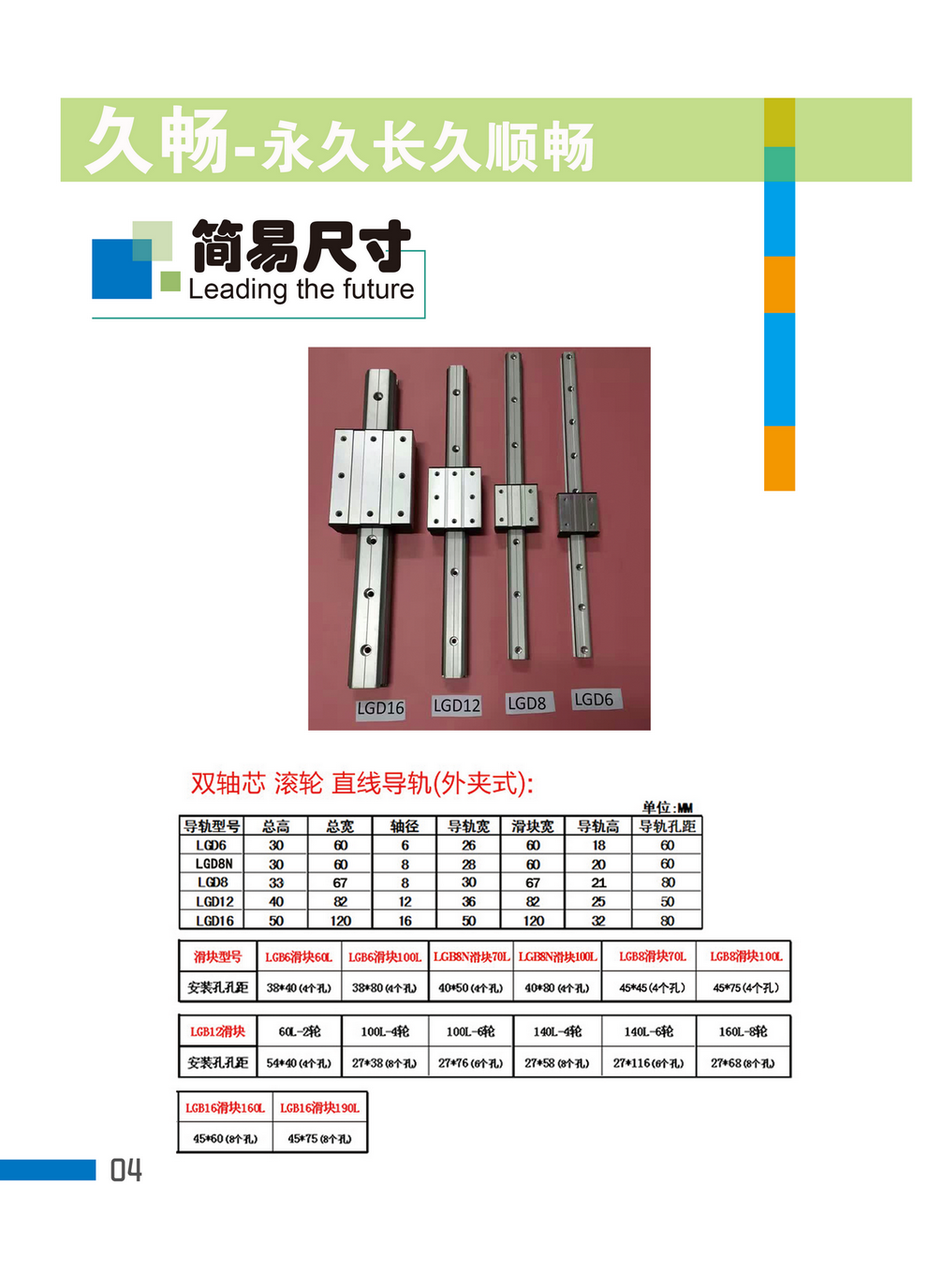 外置雙軸心簡易尺寸
